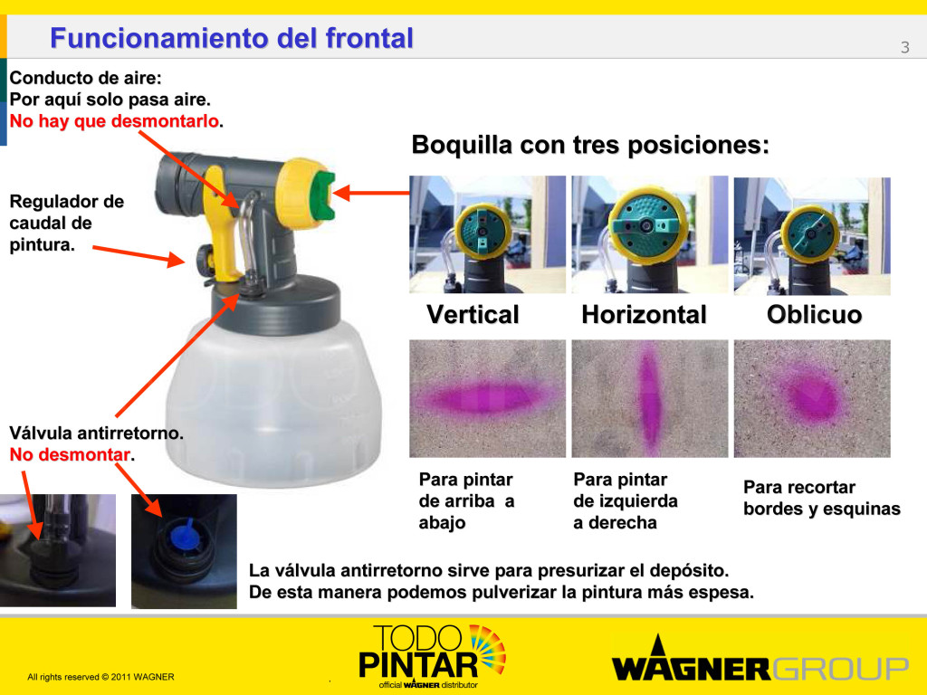 Manual-3