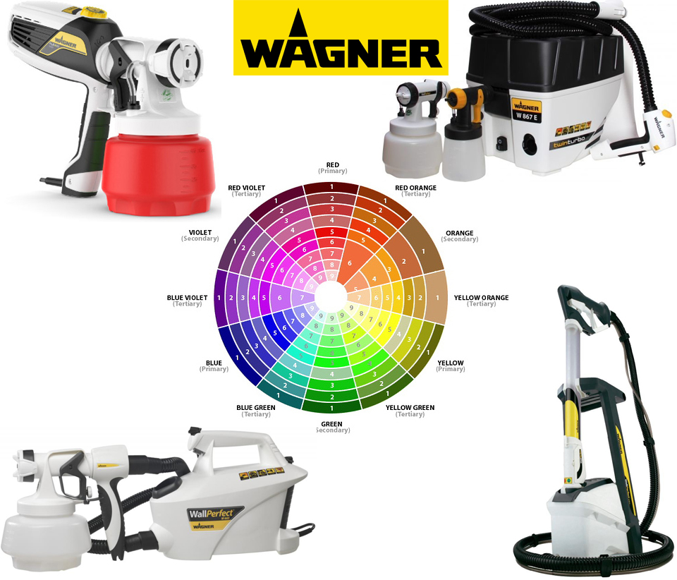 wagner elegir color