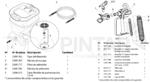 Despiece Control Pro 150 M